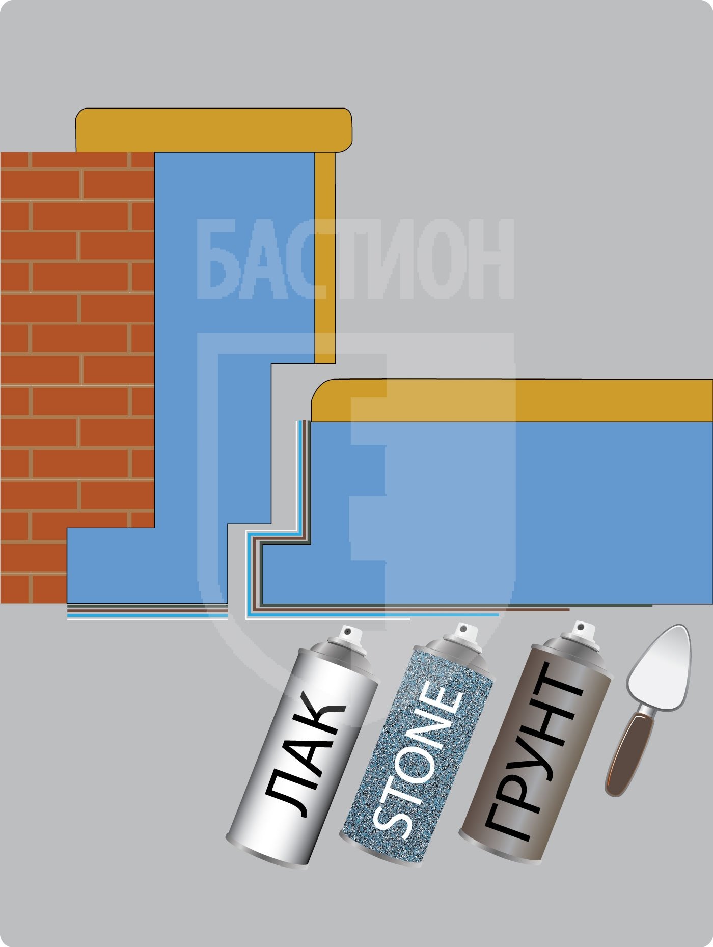 Окраска с эффектом камня категории "Премиум" торцов/рамы 2х контурных конструкций