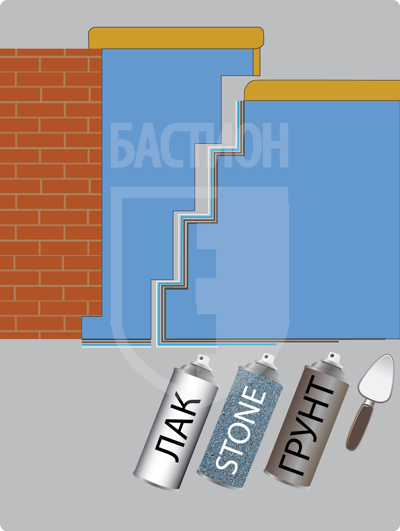 Окраска автомобильной эмалью категории "Премиум+" 5-ти контурных конструкций