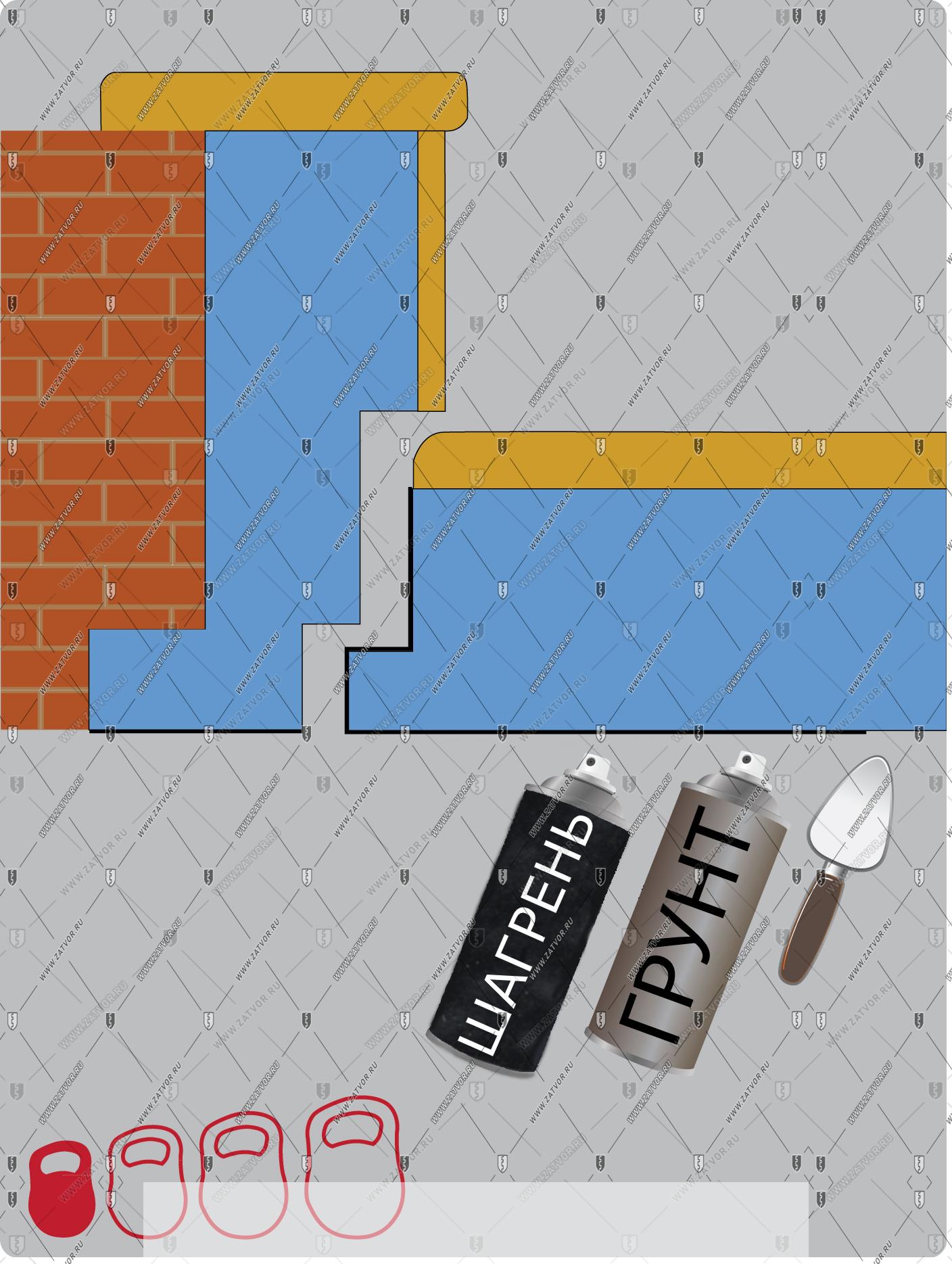 Порошковое напыление категории "Бизнес" на торцы/раму  СуперЛюкс, БАСТИОН-1