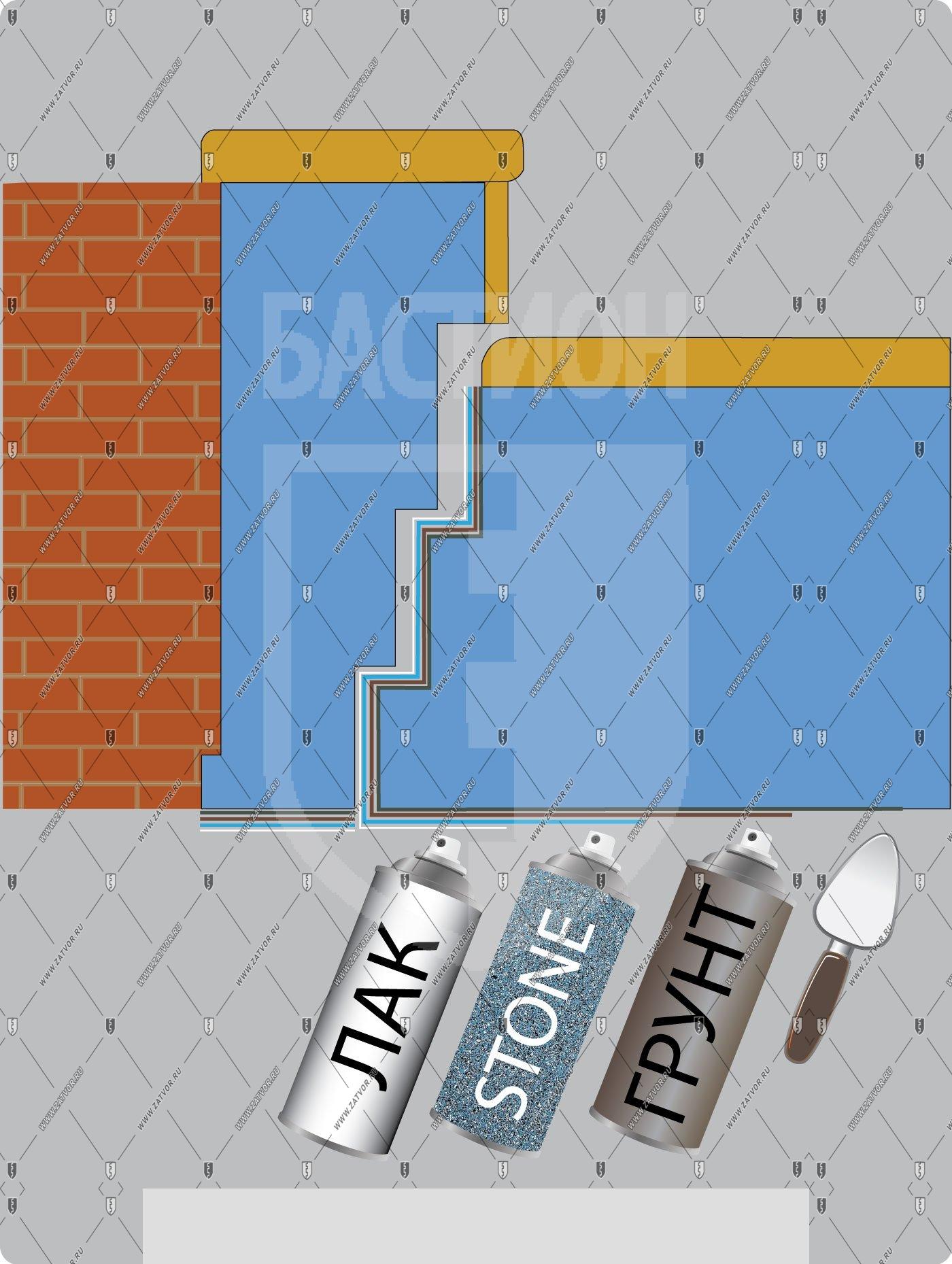 Окраска с эффектом камня категории "Премиум" торцов/рамы 3х контурных конструкций