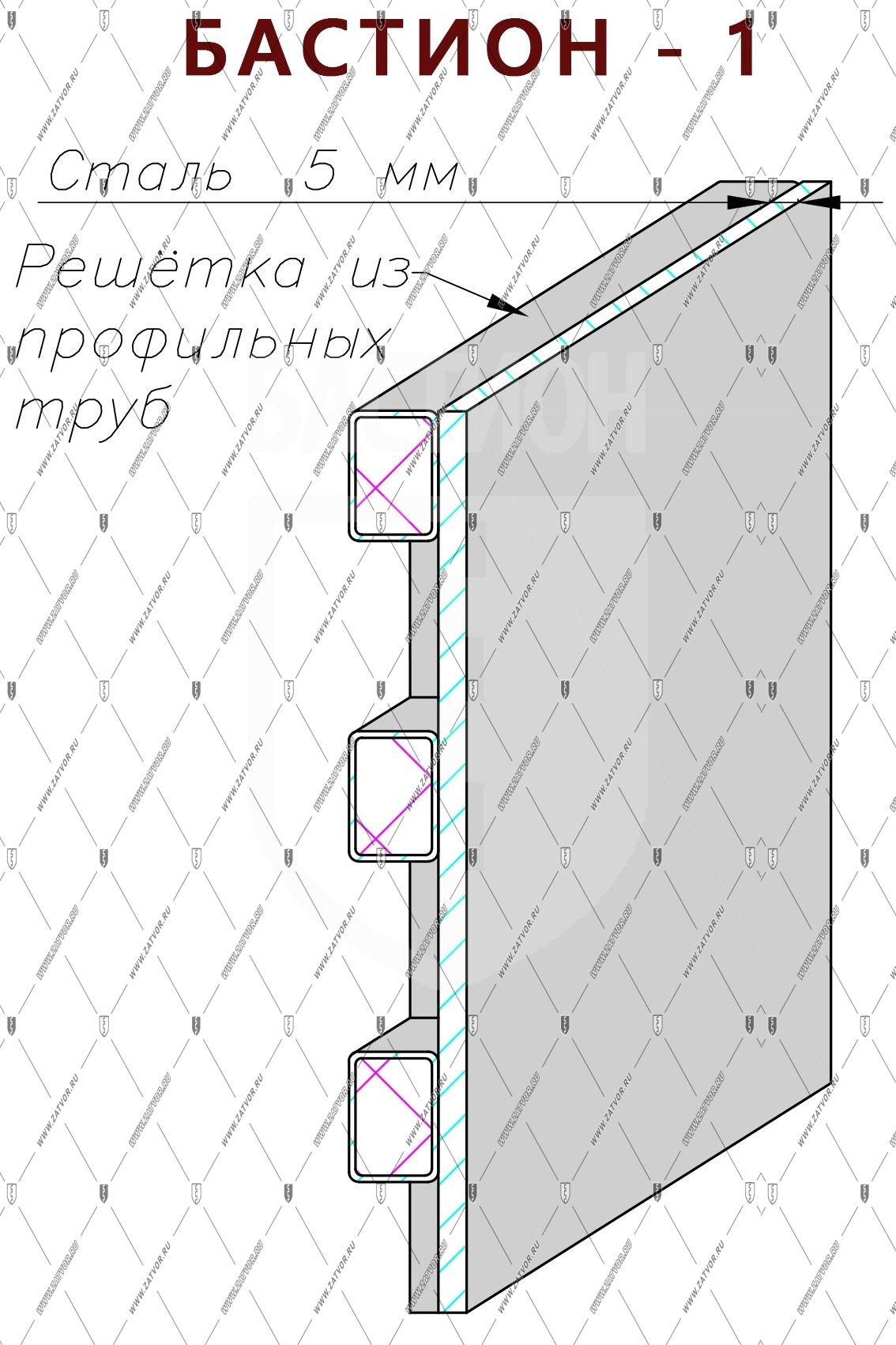 Стальные панели категории БАСТИОН-1_0