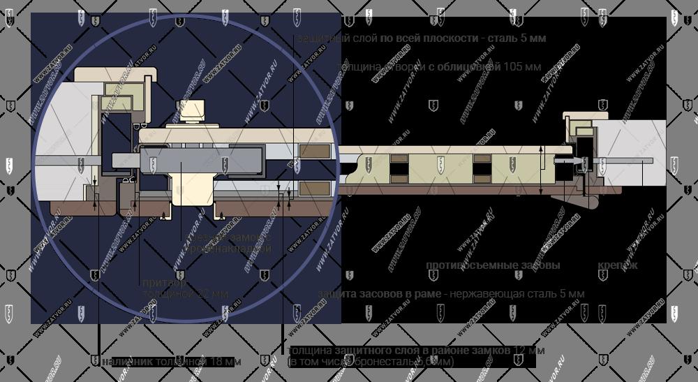 Конструкция БАСТИОН-1